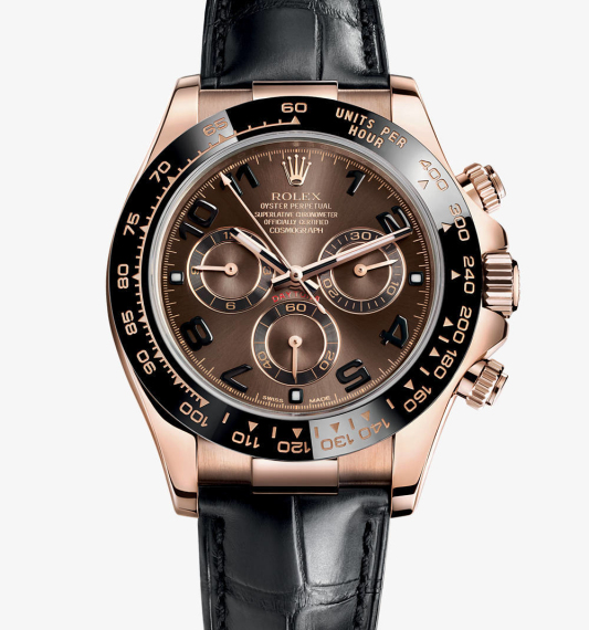 Rolex 116515LN-0004 giá Cosmograph Daytona